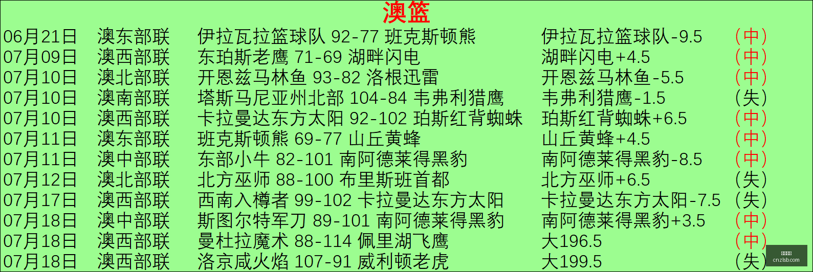 尊龙凯时,在线娱乐,高端娱乐,尊龙凯时,在线娱乐,高端娱乐,真人游戏,尊龙娱乐平台,凯时官网,线上博彩