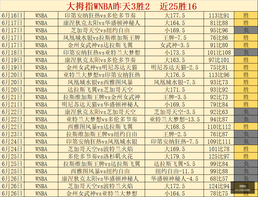 尊龙凯时,在线娱乐,高端娱乐,尊龙凯时,在线娱乐,高端娱乐,真人游戏,尊龙娱乐平台,凯时官网,线上博彩