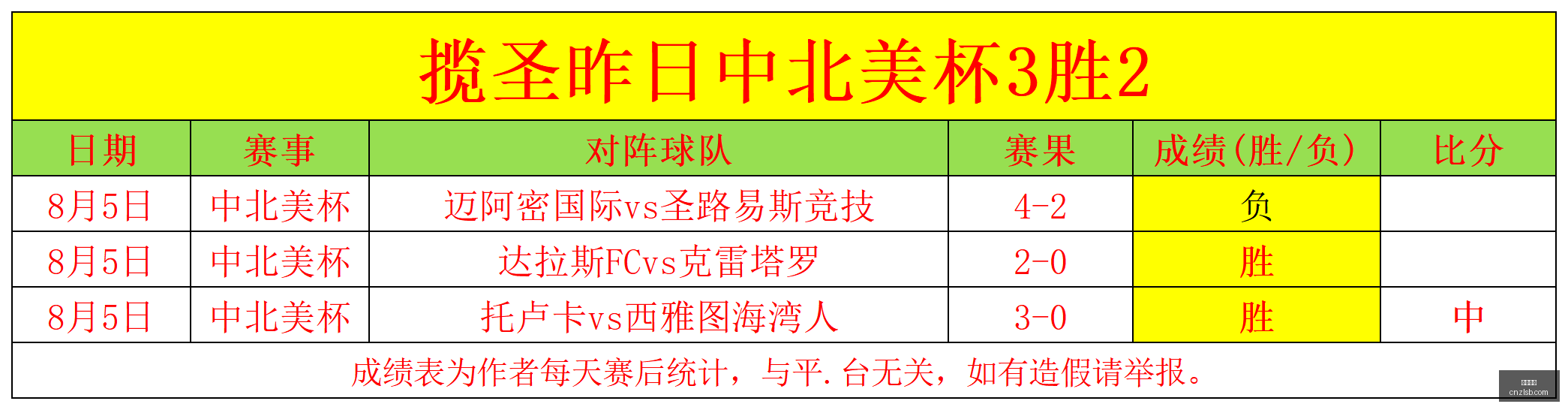 电竞游戏销,量突破千万,品牌合作助,尊龙凯时,在线娱乐,高端娱乐,真人游戏,尊龙娱乐平台,凯时官网,线上博彩