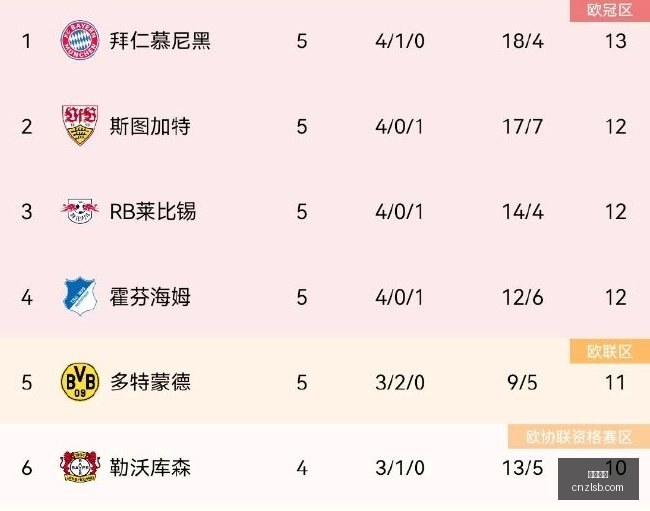茵宝电竞联,名款走秀,时尚电竞潮,尊龙凯时,在线娱乐,高端娱乐,真人游戏,尊龙娱乐平台,凯时官网,线上博彩