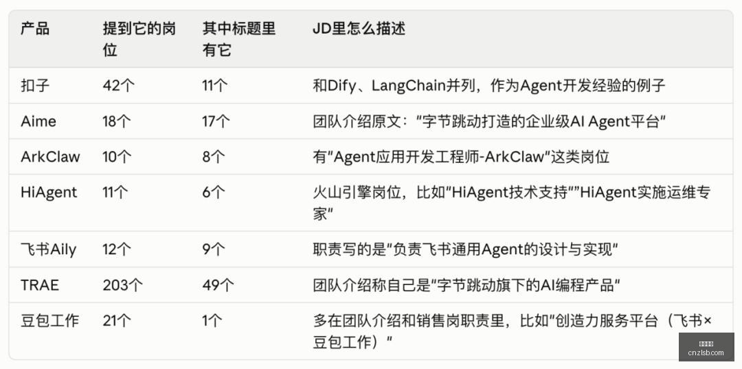 周迅喜讯连,陈坤率先道,好友间的温,尊龙凯时,在线娱乐,高端娱乐,真人游戏,尊龙娱乐平台,凯时官网,线上博彩